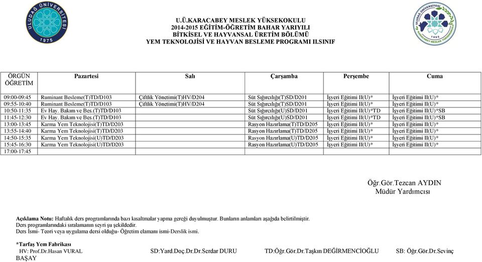 Yönetimi(T)HV/D204 Süt Sığırcılığı(T)SD/D201 İşyeri Eğitimi II(U)* İşyeri Eğitimi II(U)* 10:50-11:35 Ev Hay. Bakım ve Bes.