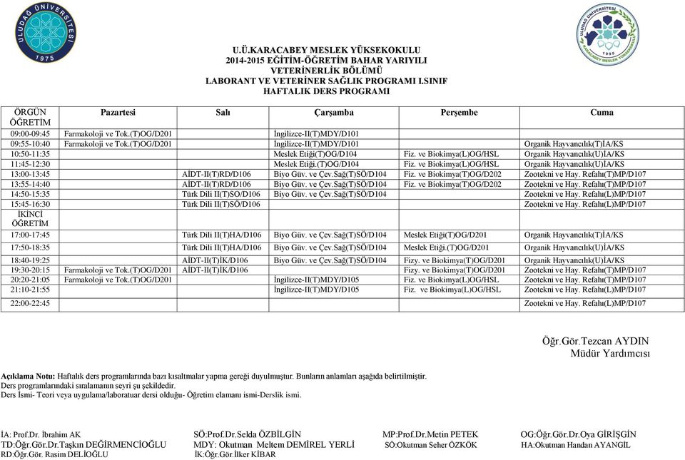 ve Çev.Sağ(T)SÖ/D104 Fiz. ve Biokimya(T)OG/D202 Zootekni ve Hay. Refahı(T)MP/D107 13:55-14:40 AİDT-II(T)RD/D106 Biyo Güv. ve Çev.Sağ(T)SÖ/D104 Fiz. ve Biokimya(T)OG/D202 Zootekni ve Hay. Refahı(T)MP/D107 14:50-15:35 Türk Dili II(T)SO/D106 Biyo Güv.