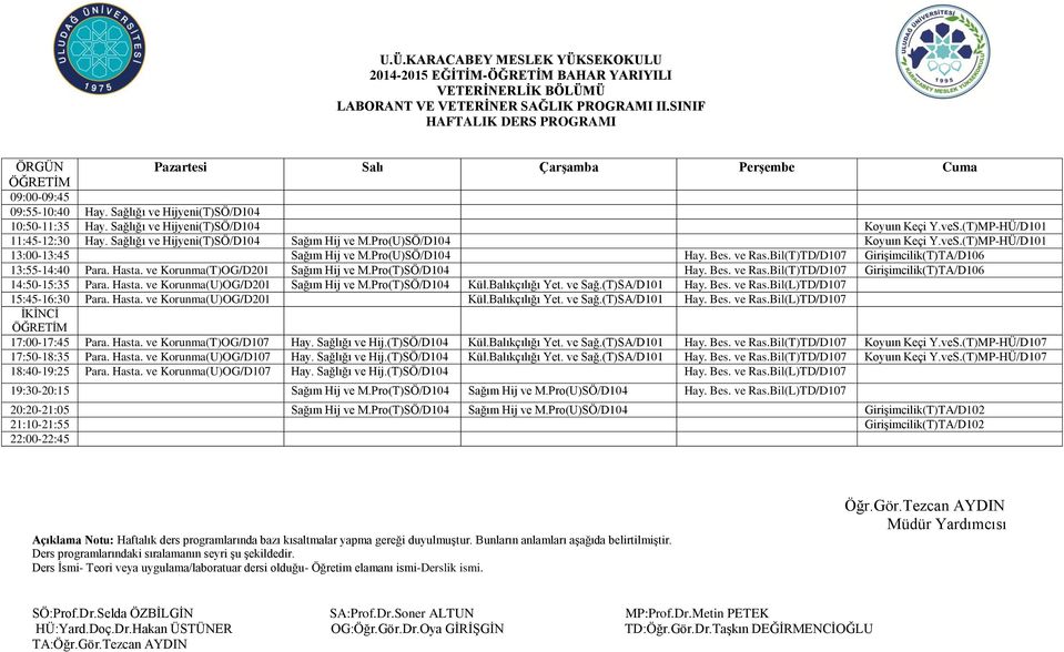 Pro(U)SÖ/D104 Hay. Bes. ve Ras.Bil(T)TD/D107 Girişimcilik(T)TA/D106 13:55-14:40 Para. Hasta. ve Korunma(T)OG/D201 Sağım Hij ve M.Pro(T)SÖ/D104 Hay. Bes. ve Ras.Bil(T)TD/D107 Girişimcilik(T)TA/D106 14:50-15:35 Para.