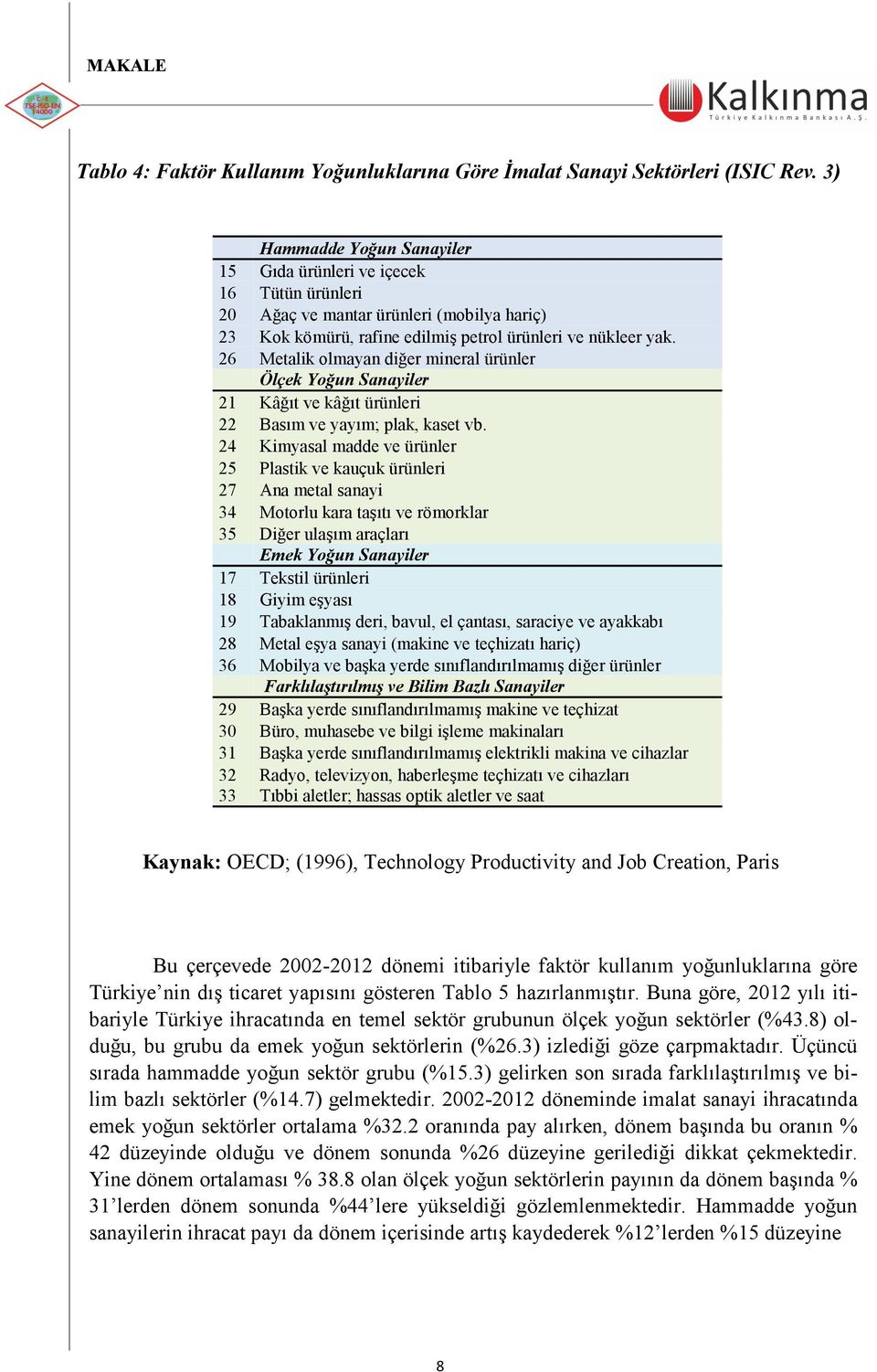 26 Metalik olmayan diğer mineral ürünler Ölçek Yoğun Sanayiler 21 Kâğıt ve kâğıt ürünleri 22 Basım ve yayım; plak, kaset vb.