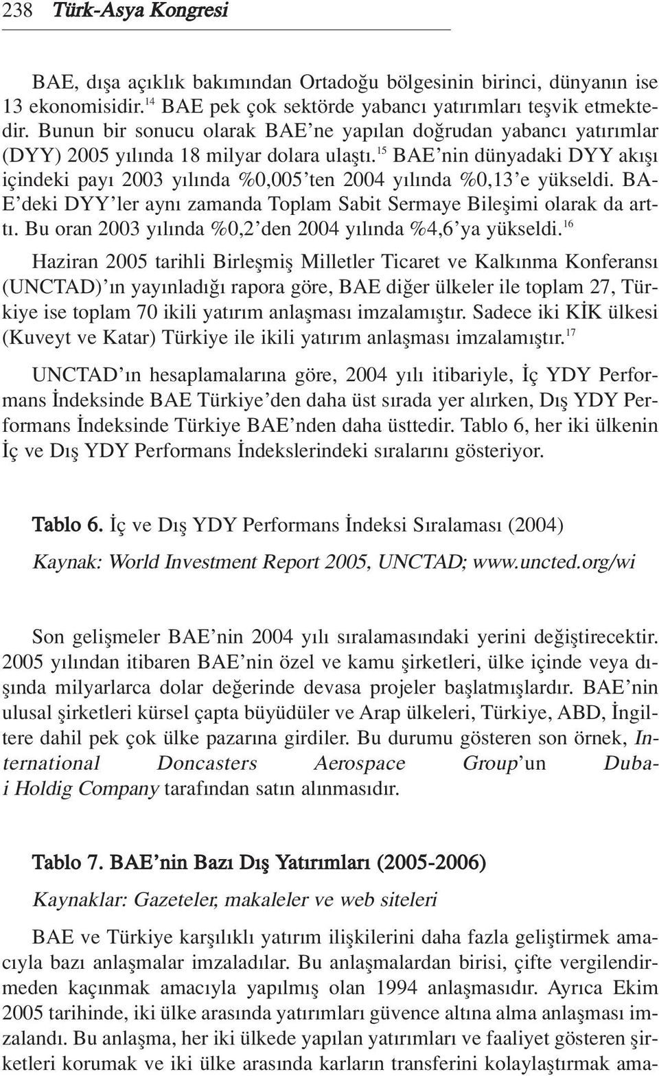 15 BAE nin dünyadaki DYY ak fl içindeki pay 2003 y l nda %0,005 ten 2004 y l nda %0,13 e yükseldi. BA- E deki DYY ler ayn zamanda Toplam Sabit Sermaye Bileflimi olarak da artt.