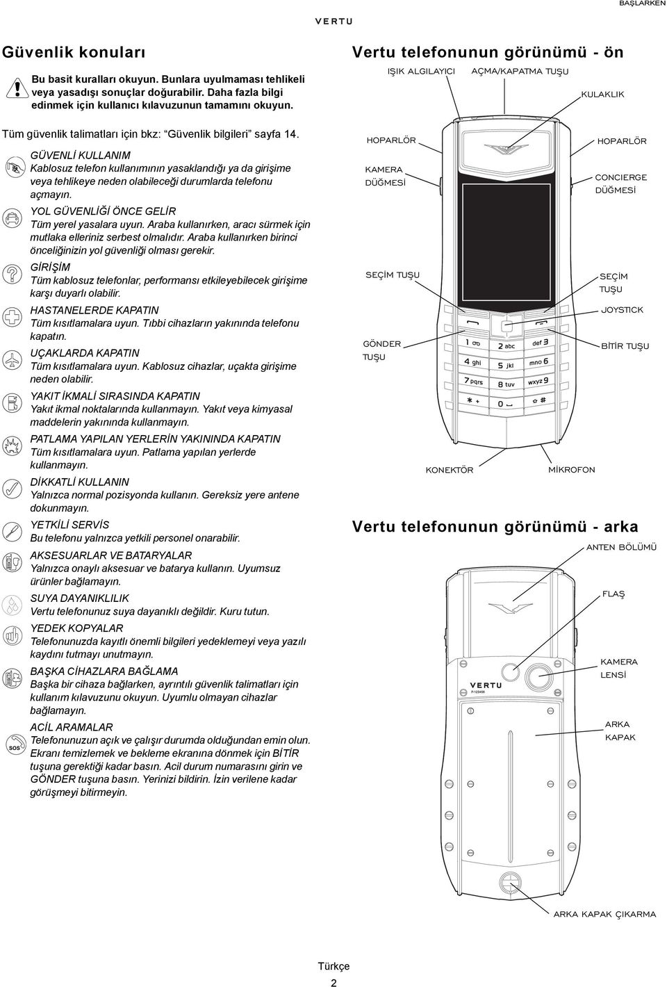 SOS GÜVENLİ KULLANIM Kablosuz telefon kullanımının yasaklandığı ya da girişime veya tehlikeye neden olabileceği durumlarda telefonu açmayın. YOL GÜVENLİĞİ ÖNCE GELİR Tüm yerel yasalara uyun.