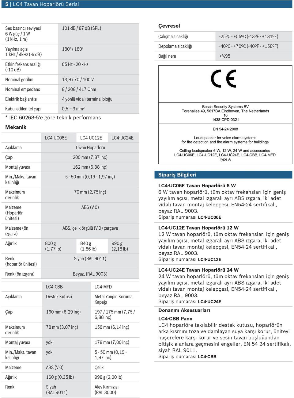 vidalı terminal bloğ Kabl edilen tel çapı,5 3 mm 2 * IEC 6268 5'e göre teknik performans Mekanik Bosch Secrity Systems BV Torenallee 49, 5617BA Eindhoven, The Netherlands 1 1438-CPD-321 EN 54-24:28