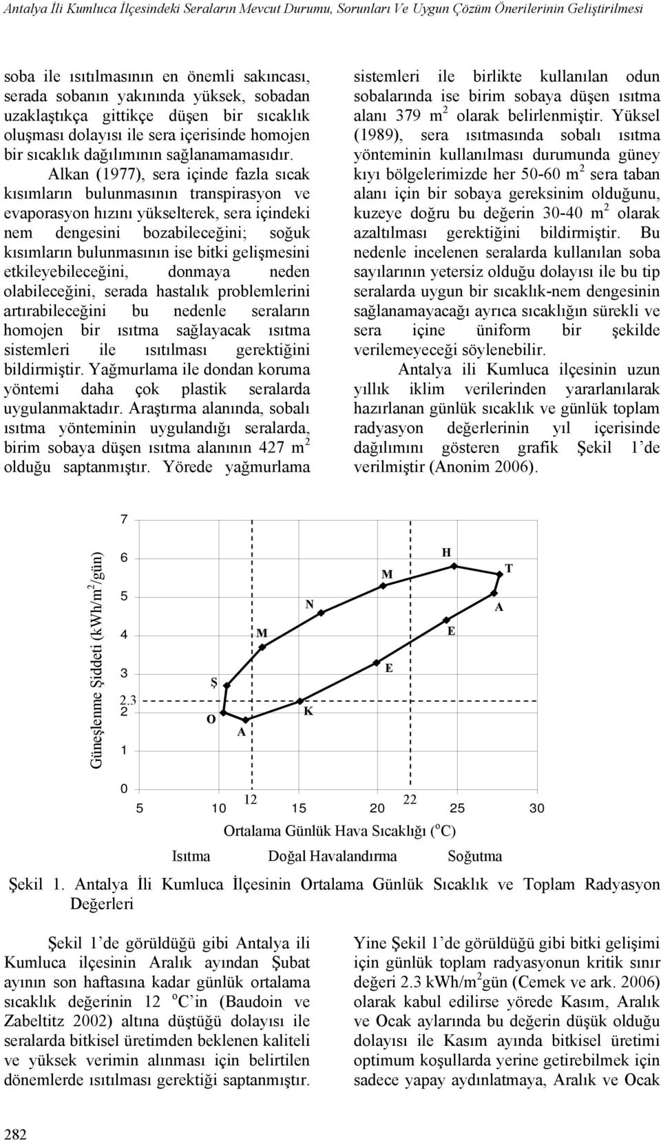 Alkan (1977), sera içinde fazla sıcak kısımların bulunmasının transpirasyon ve evaporasyon hızını yükselterek, sera içindeki nem dengesini bozabileceğini; soğuk kısımların bulunmasının ise bitki