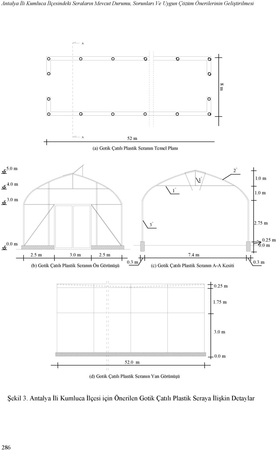 5 m 3.0 m 2.5 m (b) Gotik Çatılı Plastik Seranın Ön Görünüşü 0.25 m 0.0 m 7.4 m 0.3 m (c) Gotik Çatılı Plastik Seranın A-A Kesiti 0.
