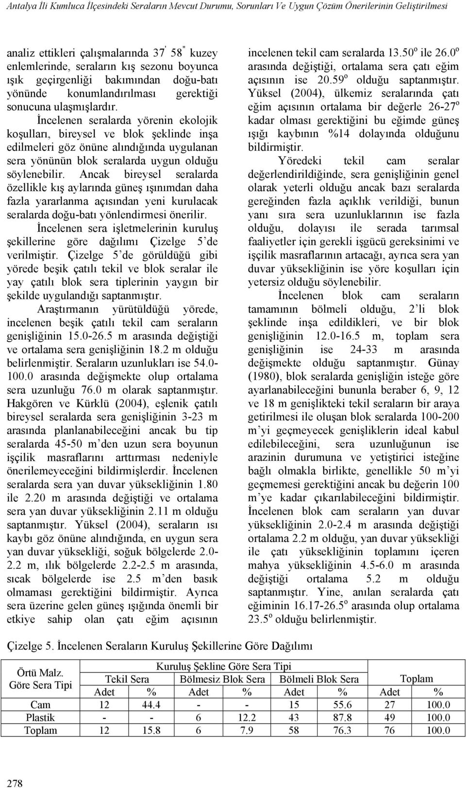 İncelenen seralarda yörenin ekolojik koşulları, bireysel ve blok şeklinde inşa edilmeleri göz önüne alındığında uygulanan sera yönünün blok seralarda uygun olduğu söylenebilir.