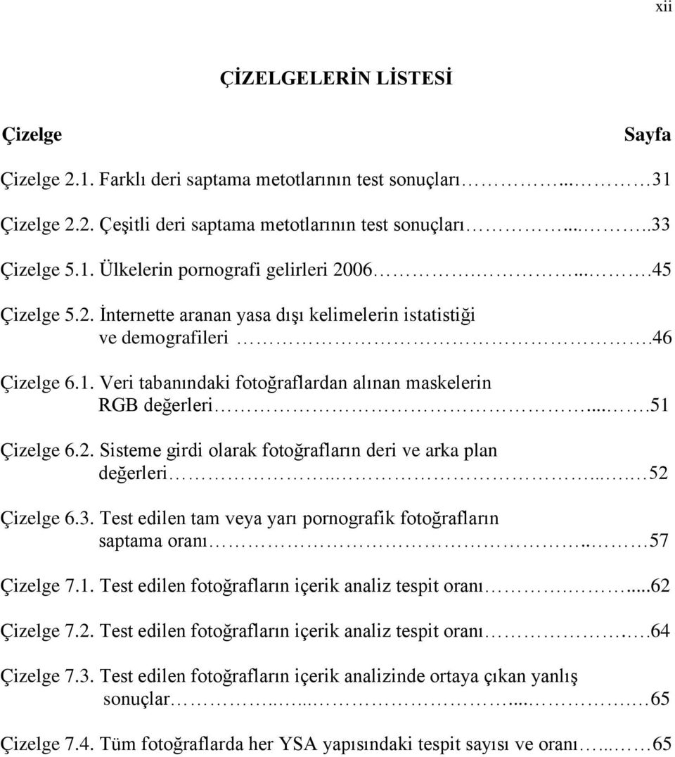 ..... 52 Çizelge 6.3. Test edilen tam veya yarı pornografik fotoğrafların saptama oranı.. 57 Çizelge 7.1. Test edilen fotoğrafların içerik analiz tespit oranı....62 Çizelge 7.2. Test edilen fotoğrafların içerik analiz tespit oranı..64 Çizelge 7.