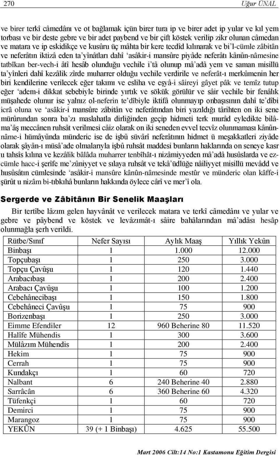 ber-vech-i âtî hesâb olunduğu vechile i tâ olunup mâ adâ yem ve saman misillü ta yînleri dahî kezâlik zîrde muharrer olduğu vechile verdirile ve neferât-ı merkûmenin her biri kendilerine verilecek