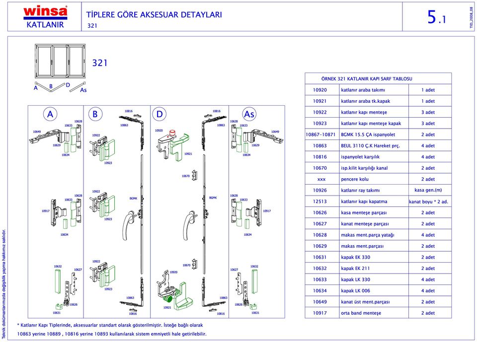 kilit kar l kanal 10670 xxx pencere kolu 10926 katlan r ray tak m kasa gen.(m) GMK GMK 12513 katlan r kap kapatma kanat boyu * 2 ad. kasa mente e par as kanat mente e par as makas ment.