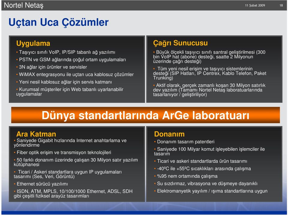 bin VoIP hat (abone) desteği, saatte 2 Milyonun üzerinde çağrı desteği) Tüm yeni nesil erişim ve taşıyıcı sistemlerinin desteği (SIP Hatları, IP Centrex, Kablo Telefon, Paket Trunking) Aktif olarak,