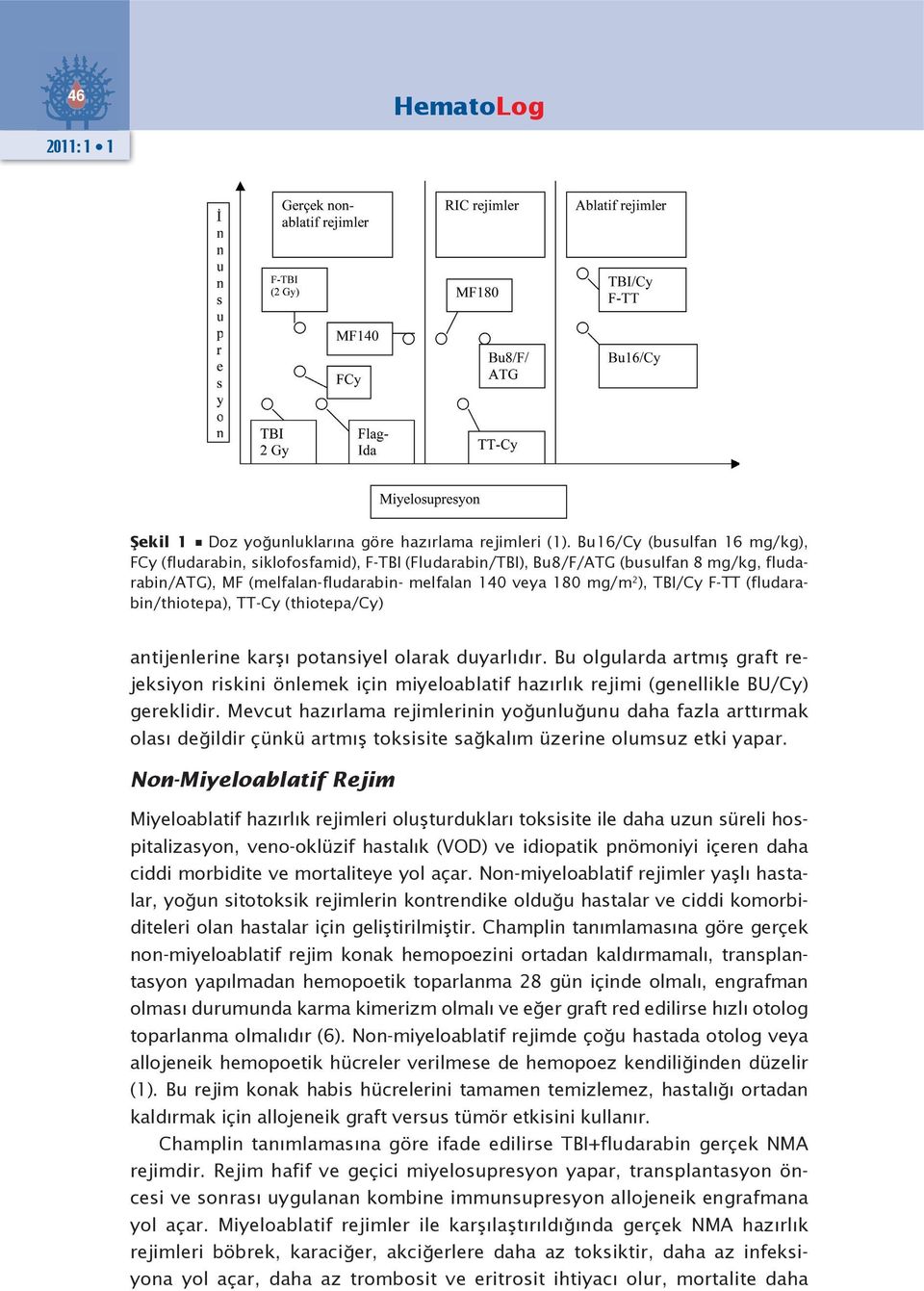 F-TT (fludarabin/thiotepa), TT-Cy (thiotepa/cy) antijenlerine karşı potansiyel olarak duyarlıdır.