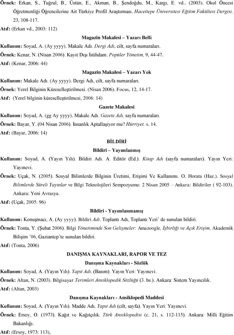 Örnek: Kenar, N. (Nisan 2006). Kayıt Dışı İstihdam. Popüler Yönetim, 9, 44-47. Atıf: (Kenar, 2006: 44) Magazin Makalesi Yazarı Yok Kullanım: Makale Adı. (Ay yyyy). Dergi Adı, cilt, sayfa numaraları.