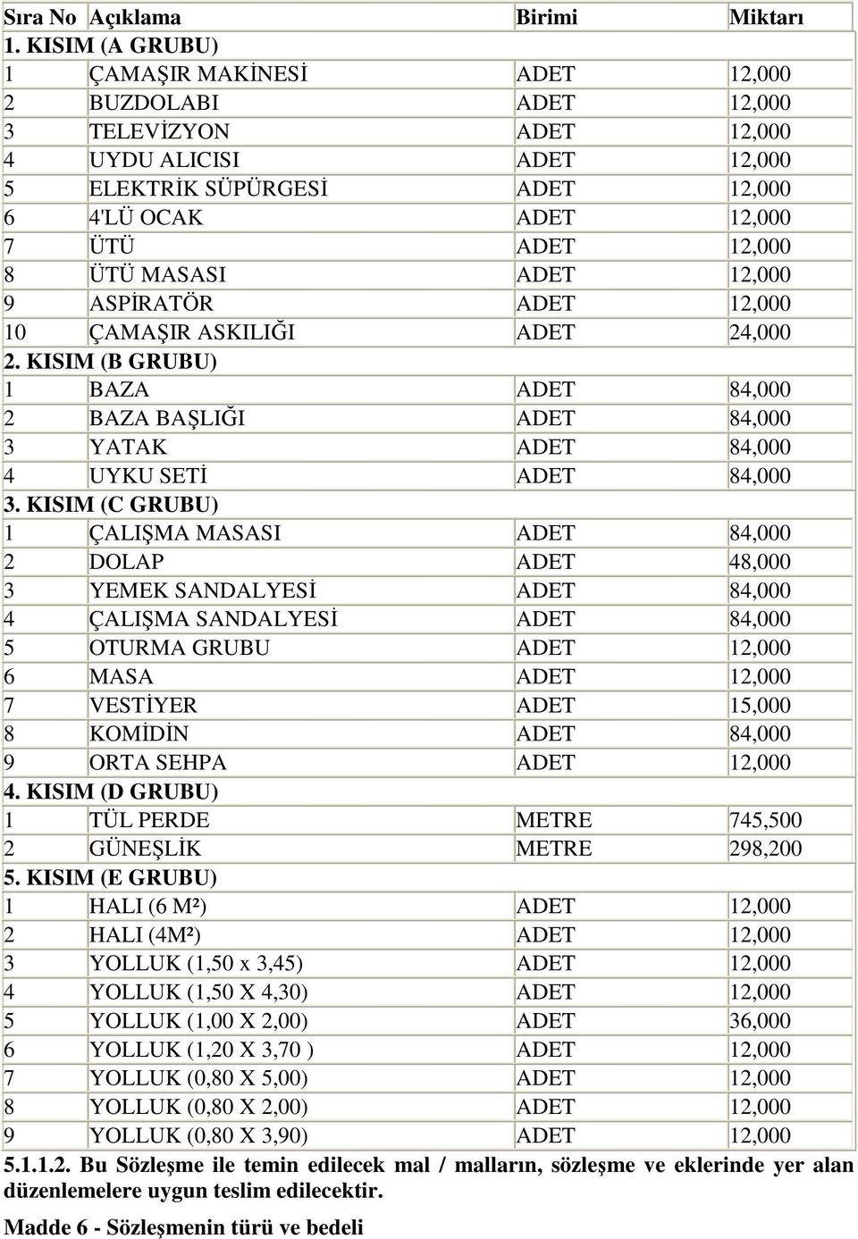 ÜTÜ MASASI ADET 12,000 9 ASPİRATÖR ADET 12,000 10 ÇAMAŞIR ASKILIĞI ADET 24,000 2. KISIM (B GRUBU) 1 BAZA ADET 84,000 2 BAZA BAŞLIĞI ADET 84,000 3 YATAK ADET 84,000 4 UYKU SETİ ADET 84,000 3.