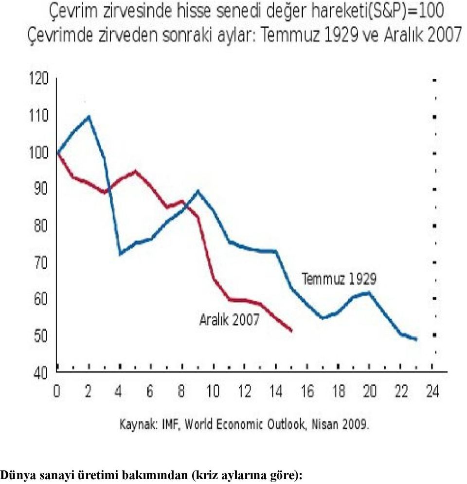 bakımından