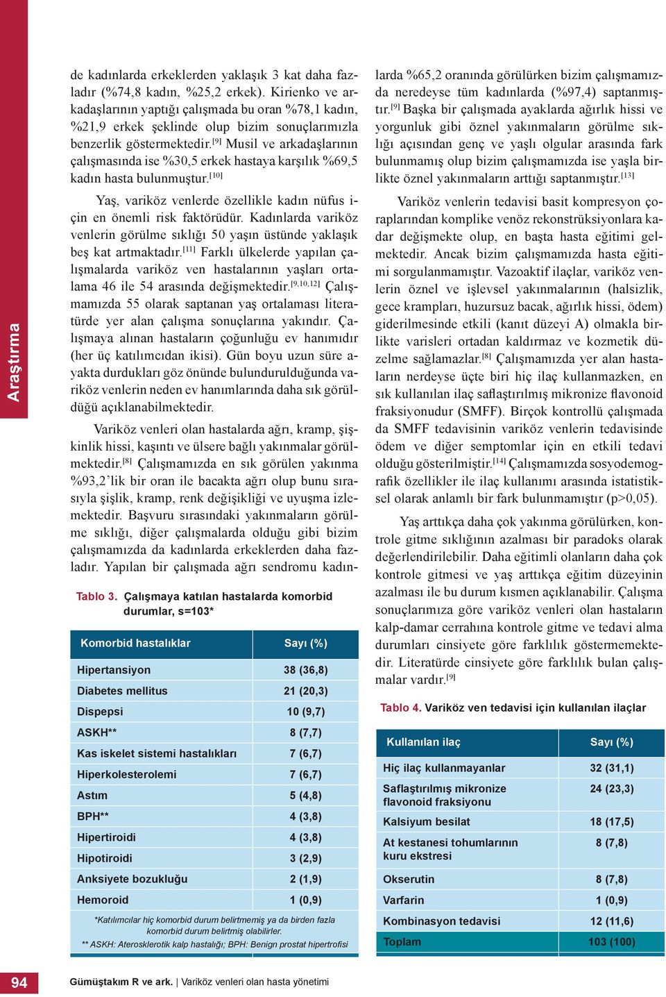 daha fazladır (%74,8 kadın, %25,2 erkek). Kirienko ve arkadaşlarının yaptığı çalışmada bu oran %78,1 kadın, %21,9 erkek şeklinde olup bizim sonuçlarımızla benzerlik göstermektedir.