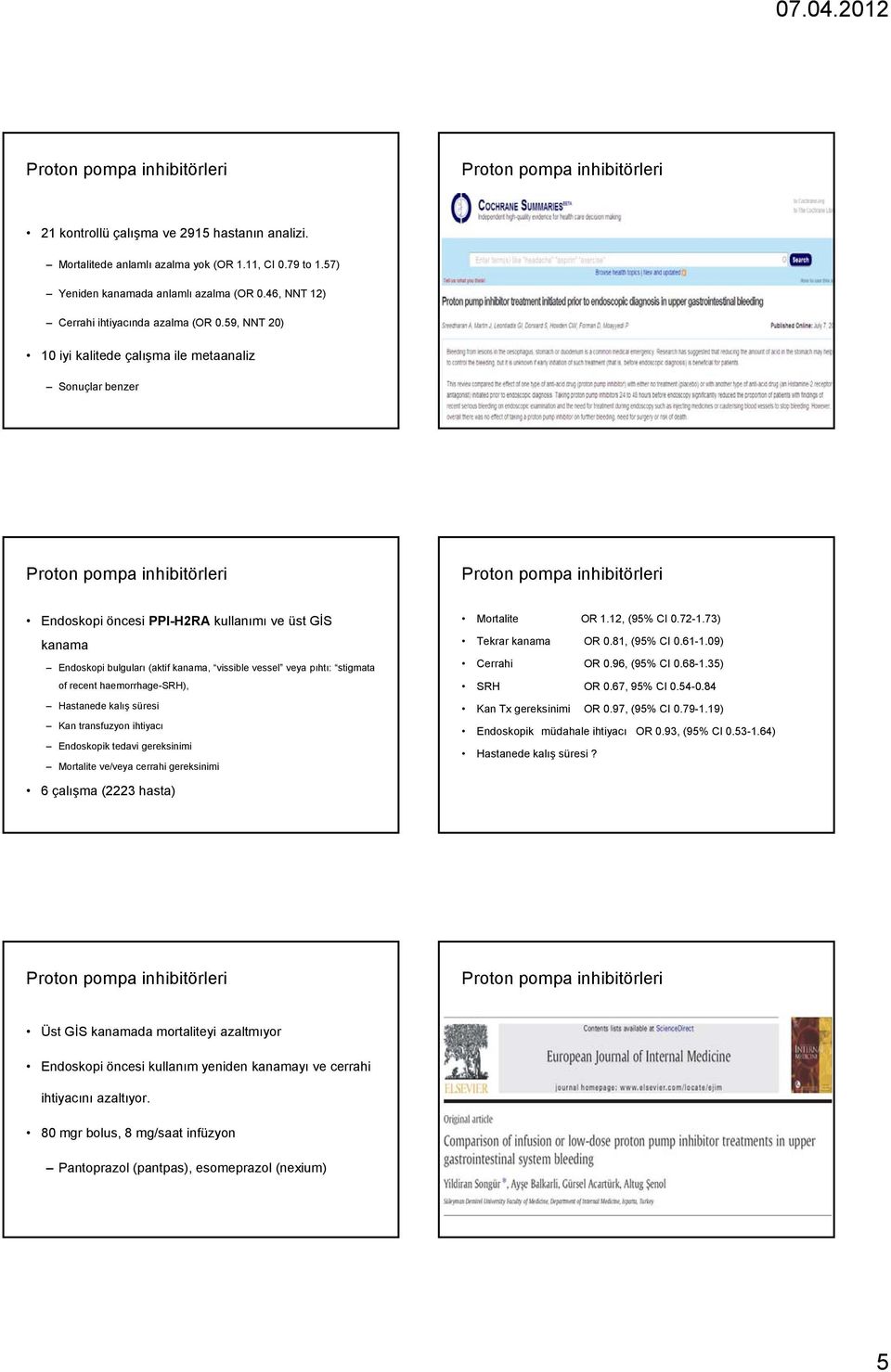 recent haemorrhage-srh), Hastanede kalış süresi Kan transfuzyon ihtiyacı Endoskopik tedavi gereksinimi Mortalite ve/veya cerrahi gereksinimi Mortalite OR 1.12, (95% CI 0.72-1.73) Tekrar kanama OR 0.