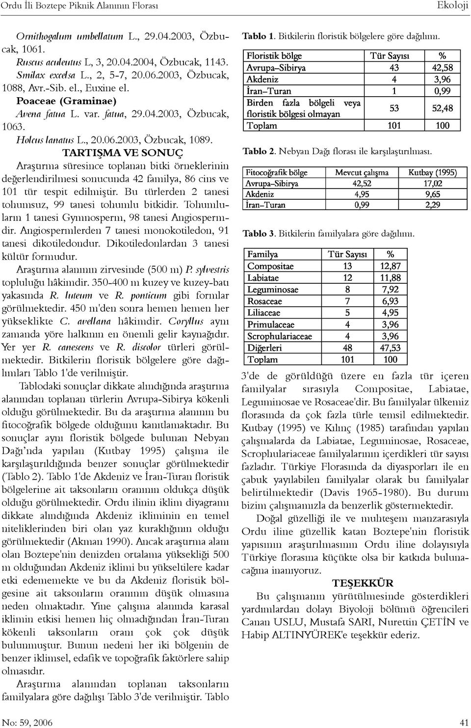 TARTIÞMA VE SONUÇ Araþtýrma süresince toplanan bitki örneklerinin deðerlendirilmesi sonucunda 42 familya, 86 cins ve 101 tür tespit edilmiþtir.