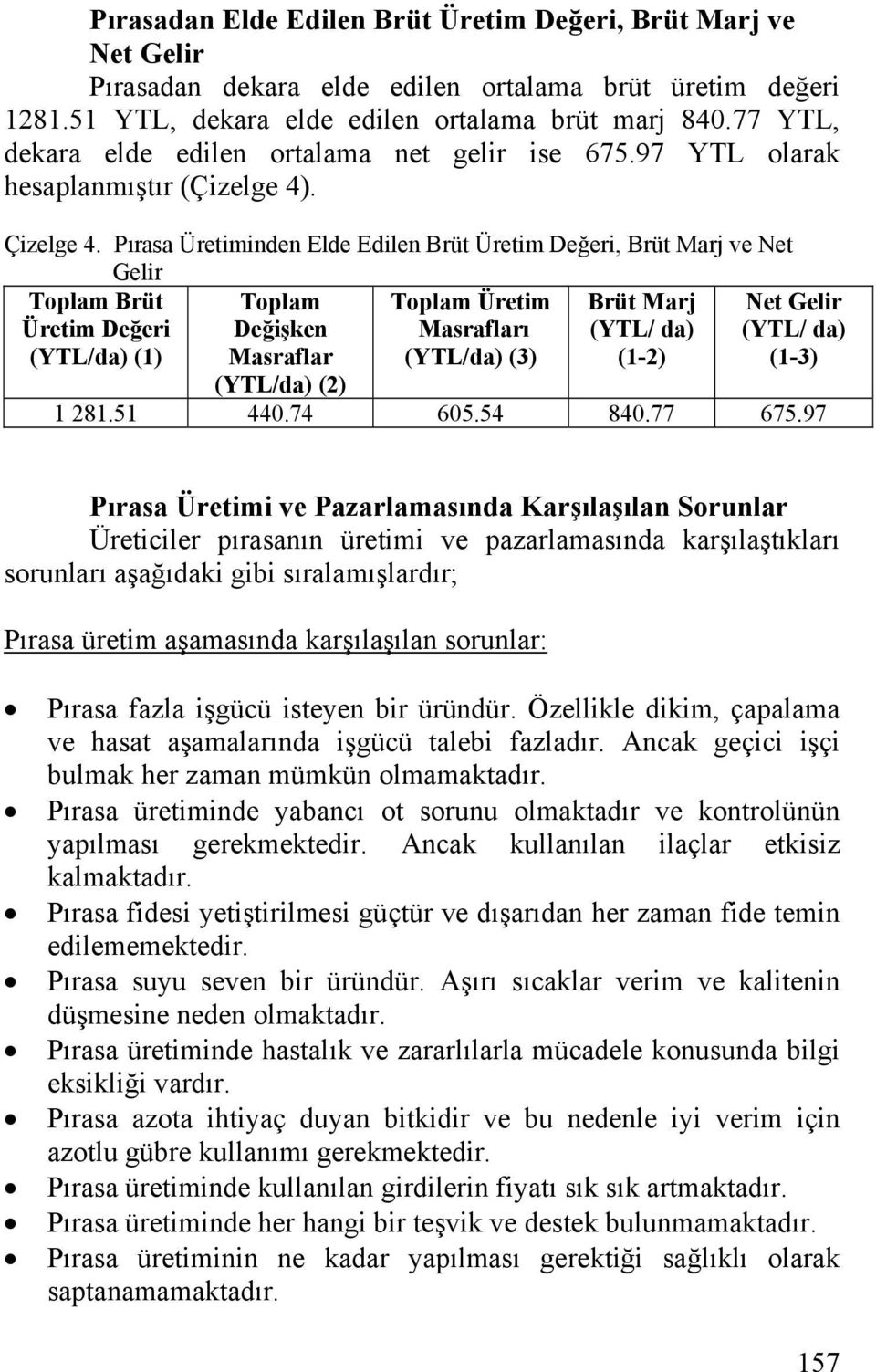 Pırasa Üretiminden Elde Edilen Brüt Üretim Değeri, Brüt Marj ve Net Gelir Toplam Brüt Üretim Değeri (YTL/da) (1) Toplam Değişken Masraflar Toplam Üretim Masrafları (YTL/da) (3) Brüt Marj (YTL/ da)