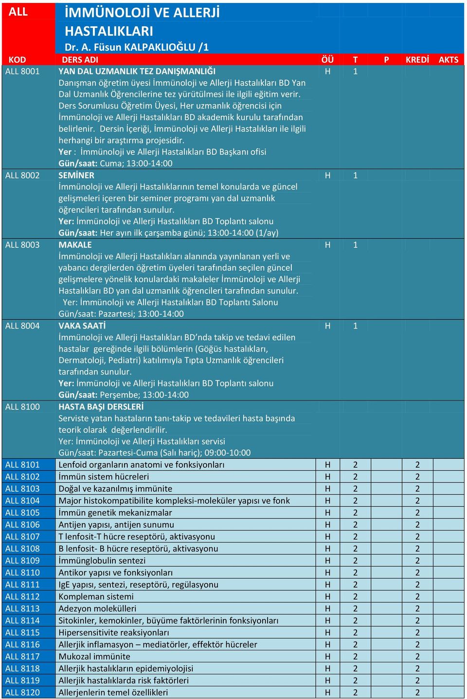 Füsun KALPAKLIOĞLU /1 KOD DERS ADI ÖÜ T P KREDİ AKTS ALL 8001 YAN DAL UZMANLIK TEZ DANIŞMANLIĞI Danışman öğretim üyesi İmmünoloji ve Allerji Hastalıkları BD Yan Dal Uzmanlık Öğrencilerine tez