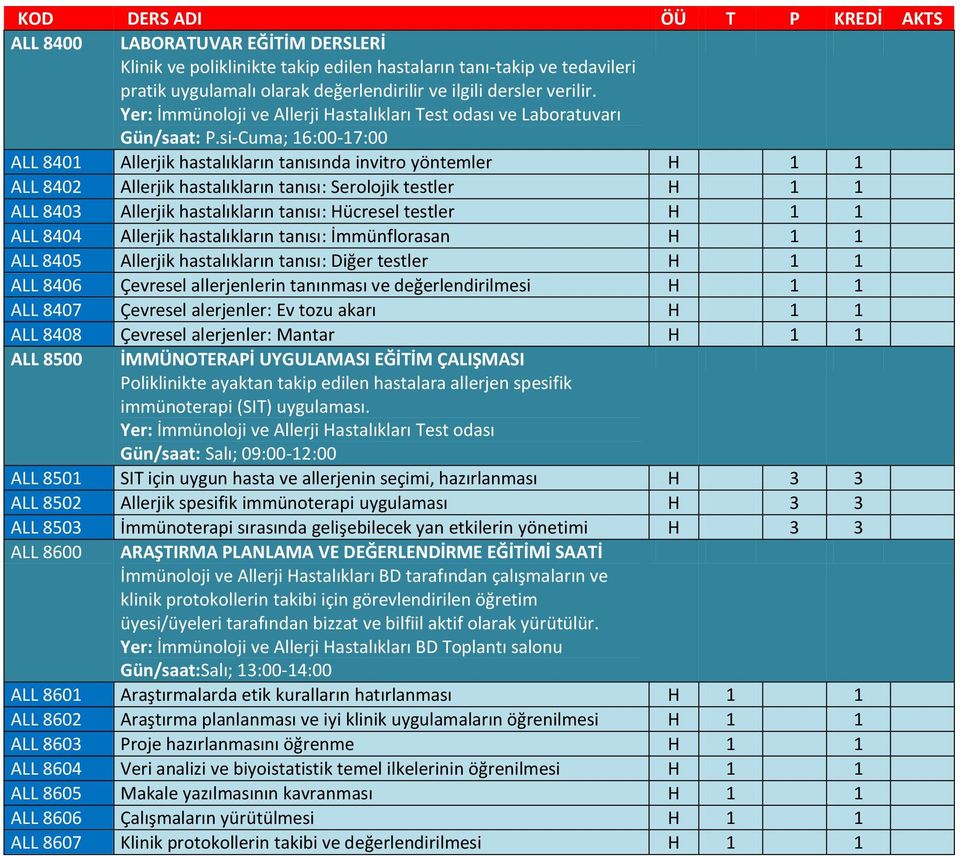 si-Cuma; 16:00-17:00 ALL 8401 Allerjik hastalıkların tanısında invitro yöntemler 1 ALL 8402 Allerjik hastalıkların tanısı: Serolojik testler 1 ALL 8403 Allerjik hastalıkların tanısı: Hücresel testler