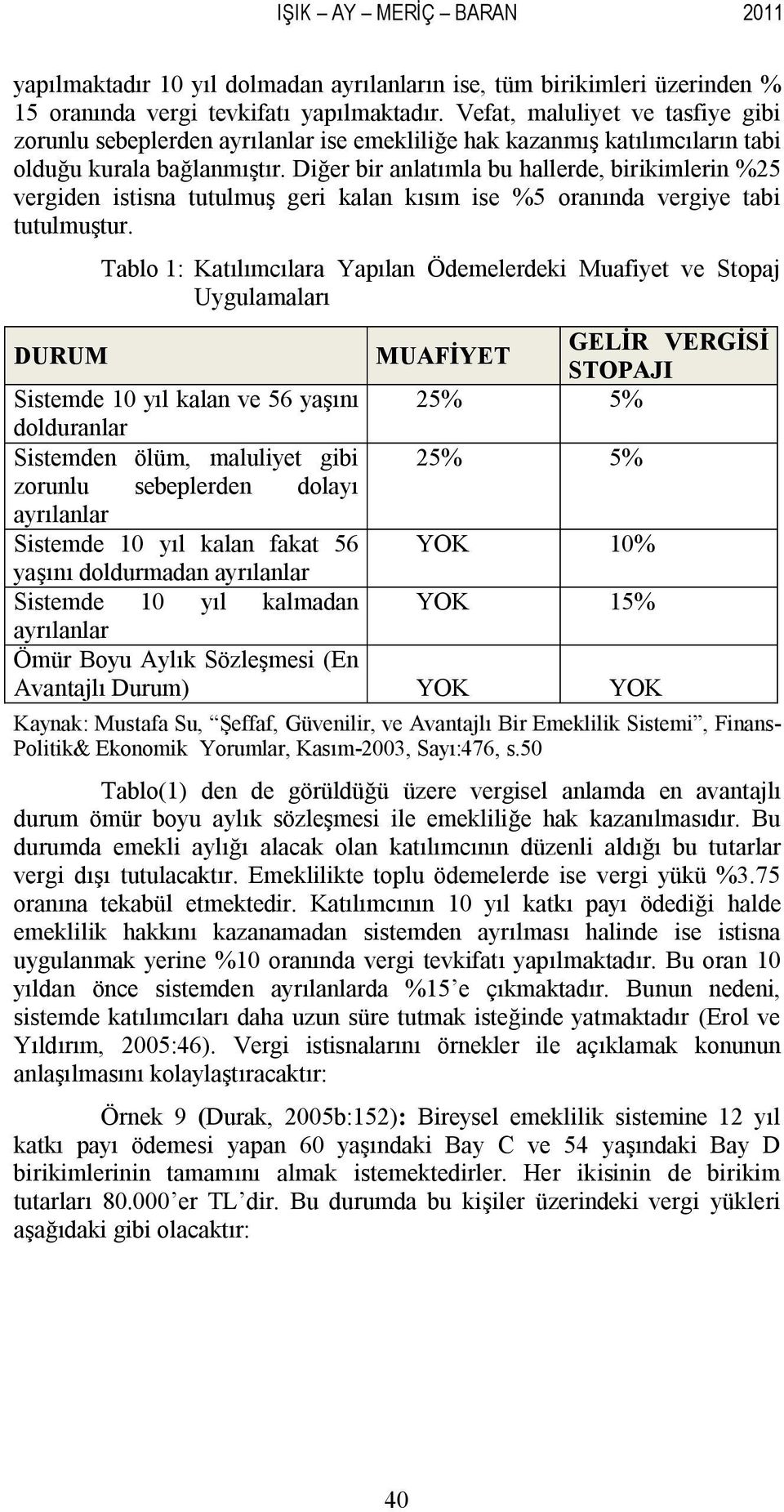 Diğer bir anlatımla bu hallerde, birikimlerin %25 vergiden istisna tutulmuş geri kalan kısım ise %5 oranında vergiye tabi tutulmuştur.