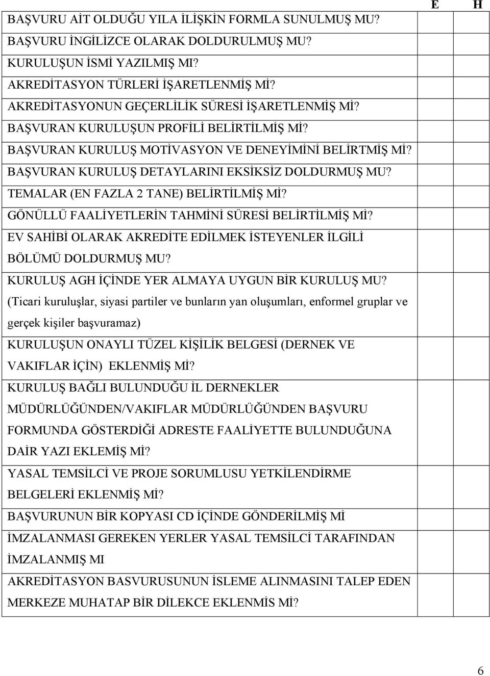 TEMALAR (EN FAZLA 2 TANE) BELİRTİLMİŞ Mİ? GÖNÜLLÜ FAALİYETLERİN TAHMİNİ SÜRESİ BELİRTİLMİŞ Mİ? EV SAHİBİ OLARAK AKREDİTE EDİLMEK İSTEYENLER İLGİLİ BÖLÜMÜ DOLDURMUŞ MU?