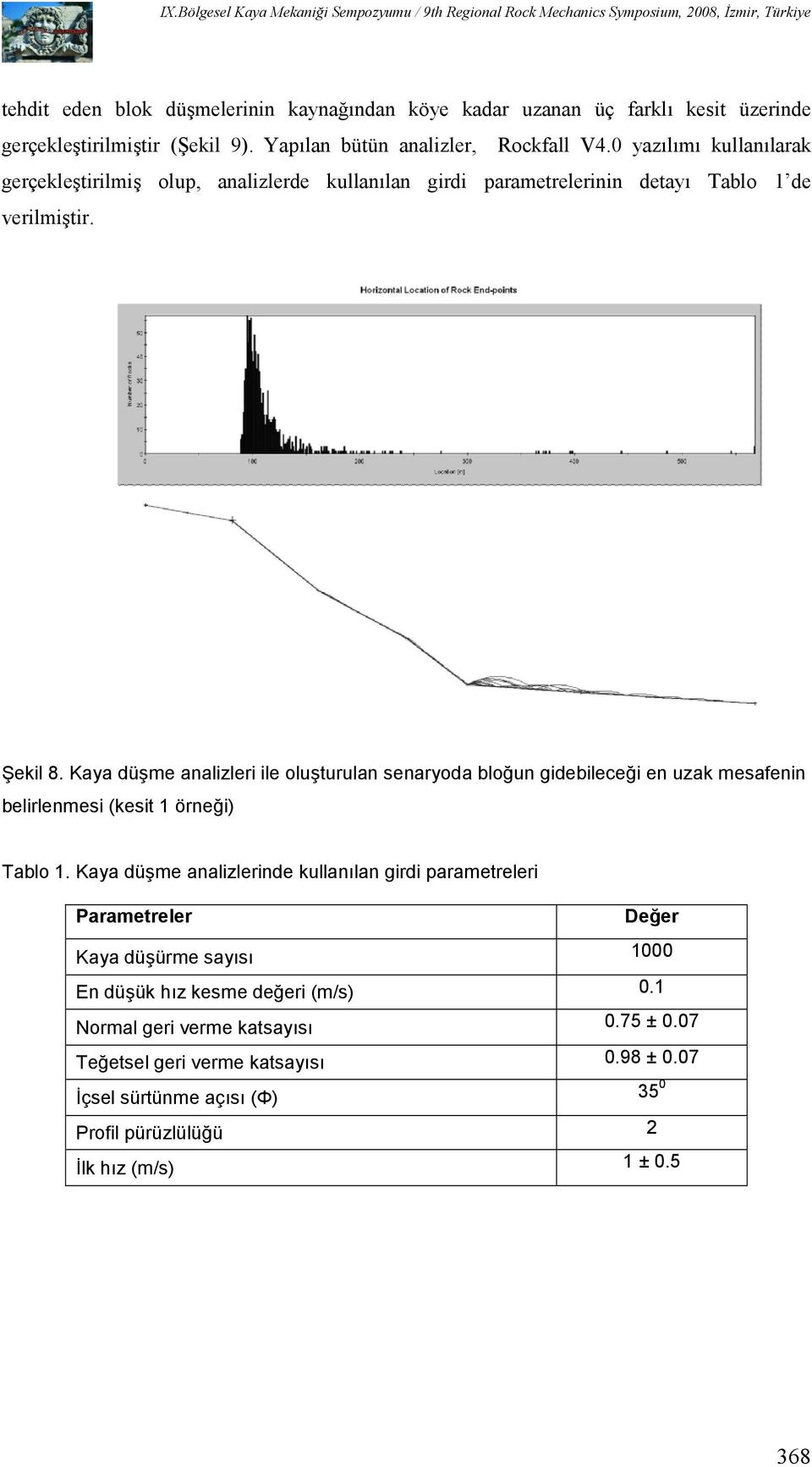 Kaya düme analizleri ile oluturulan senaryoda bloun gidebilecei en uzak mesafenin belirlenmesi (kesit 1 örnei) Tablo 1.