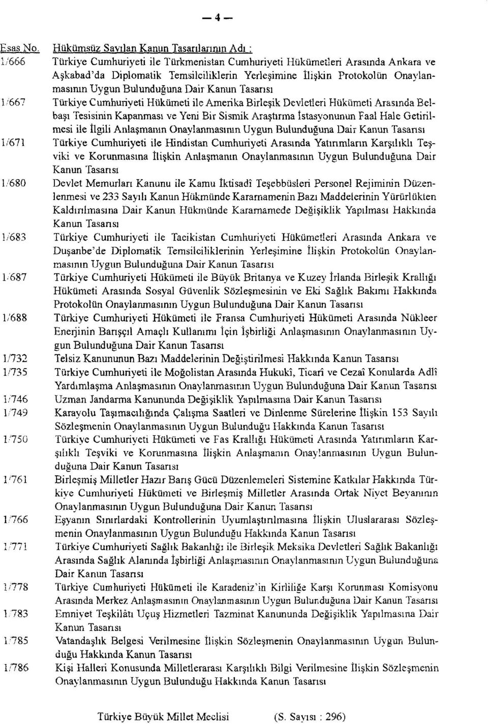 Onaylanmasının 1/667 Türkiye Cumhuriyeti Hükümeti ile Amerika Birleşik Devletleri Hükümeti Arasında Belbaşı Tesisinin Kapanması ve Yeni Bir Sismik Araştırma İstasyonunun Faal Hale Getirilmesi ile