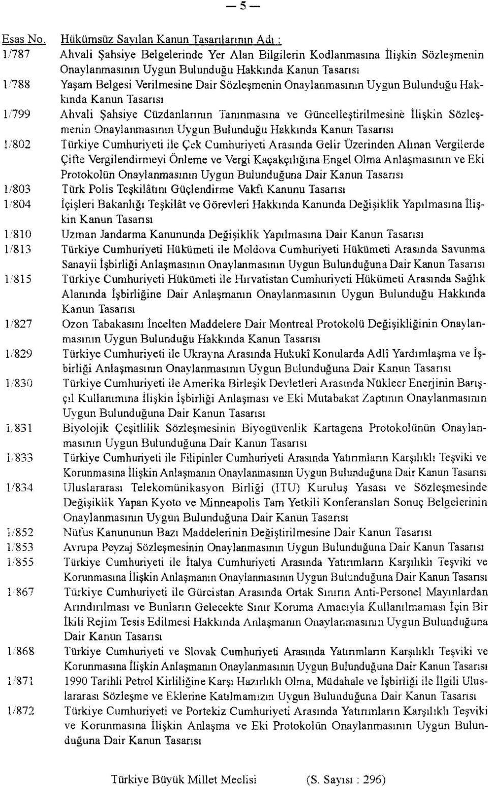 Verilmesine Dair Sözleşmenin Onaylanmasının Uygun Bulunduğu Hakkında 1/799 Ahvali Şahsiye Cüzdanlarının Tanınmasına ve Güncelleştirilmesine İlişkin Sözleşmenin Onaylanmasının Uygun Bulunduğu Hakkında