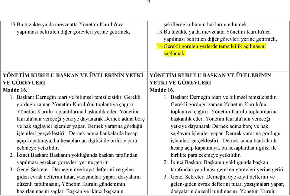 YÖNETİM KURULU BAŞKAN VE ÜYELERİNİN YETKİ VE GÖREVLERİ Madde 16. 1. Başkan: Derneğin idari ve bilimsel temsilcisidir. Gerekli gördüğü zaman Yönetim Kurulu'nu toplantıya çağırır.