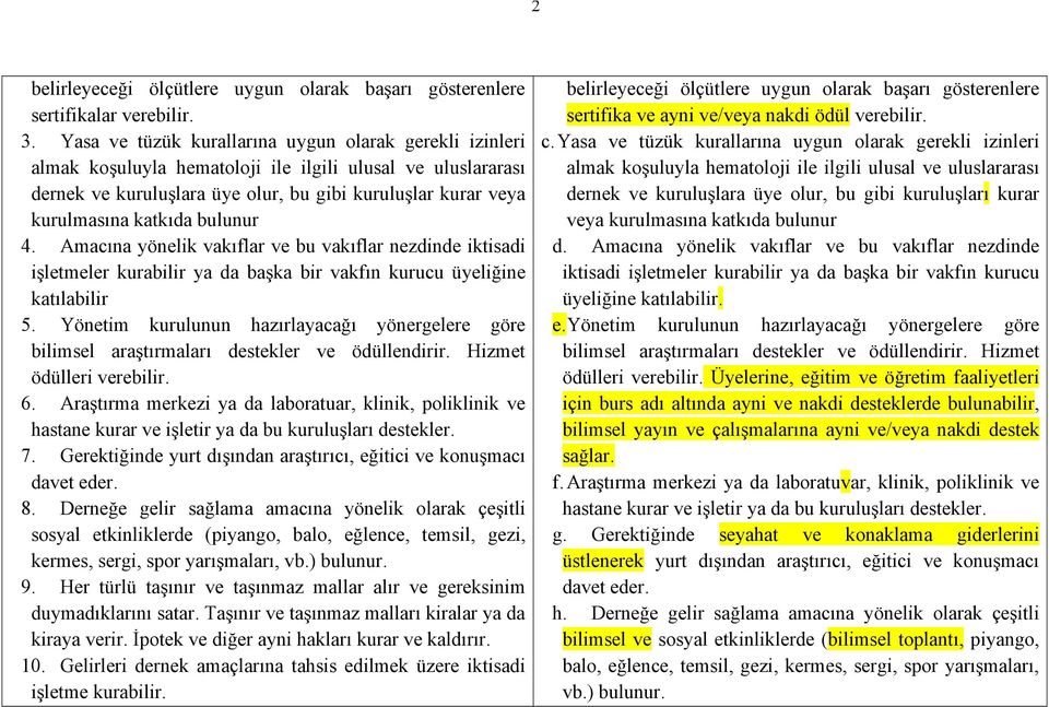 bulunur 4. Amacına yönelik vakıflar ve bu vakıflar nezdinde iktisadi işletmeler kurabilir ya da başka bir vakfın kurucu üyeliğine katılabilir 5.