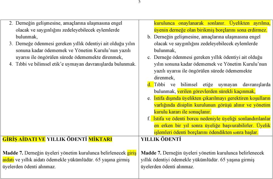 Tıbbi ve bilimsel etik e uymayan davranışlarda bulunmak. GİRİŞ AİDATI VE YILLIK ÖDENTİ MİKTARI Madde 7.