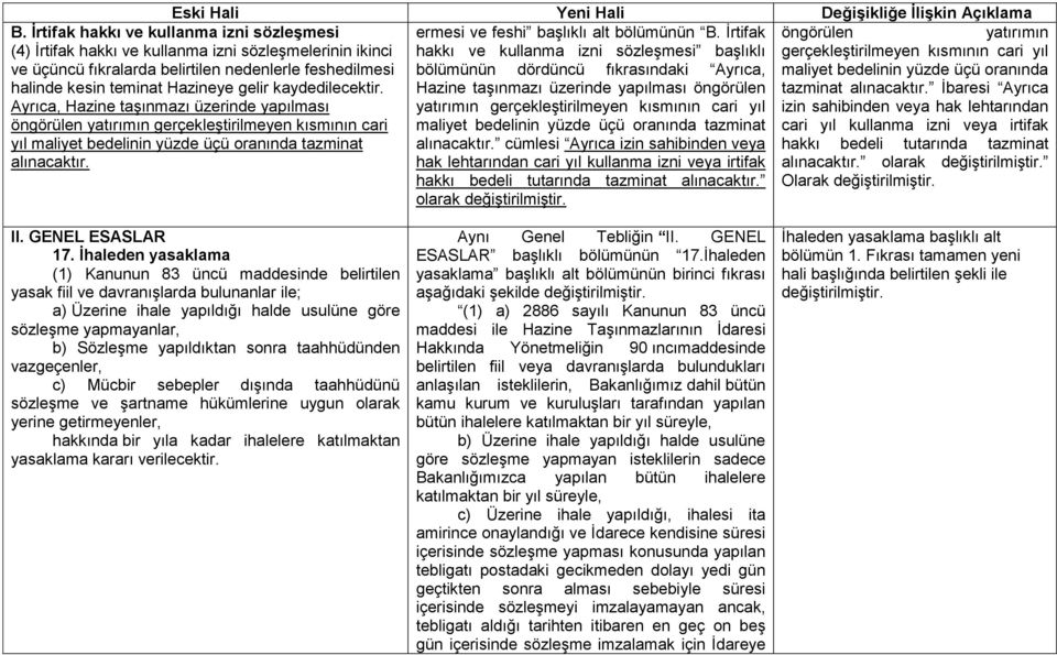 nedenlerle feshedilmesi bölümünün dördüncü fıkrasındaki Ayrıca, maliyet bedelinin yüzde üçü oranında halinde kesin teminat Hazineye gelir kaydedilecektir.