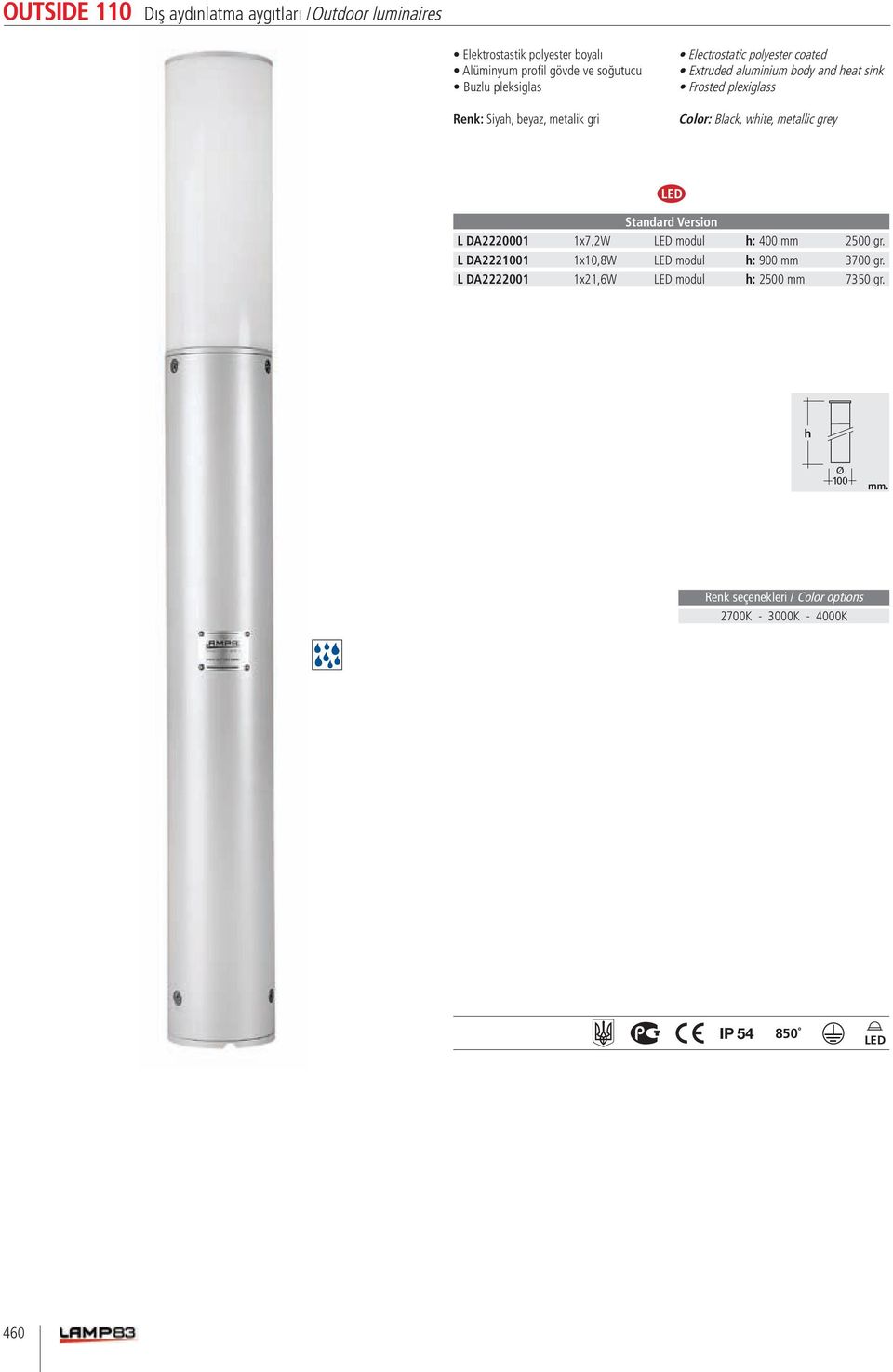 plexiglass L DA2220001 1x7,2W modul : 400 mm 2500 gr. L DA2221001 1x10,8W modul : 900 mm 3700 gr.