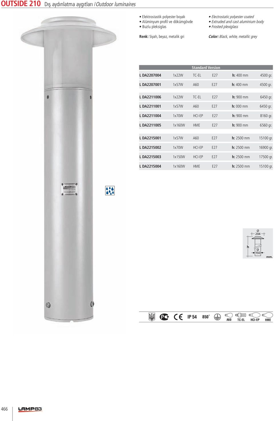 L DA2211001 1x57W A60 E27 : 000 mm 6450 gr. L DA2211004 1x70W HCI-EP E27 : 900 mm 8160 gr. L DA2211005 1x160W HME E27 : 900 mm 6560 gr.