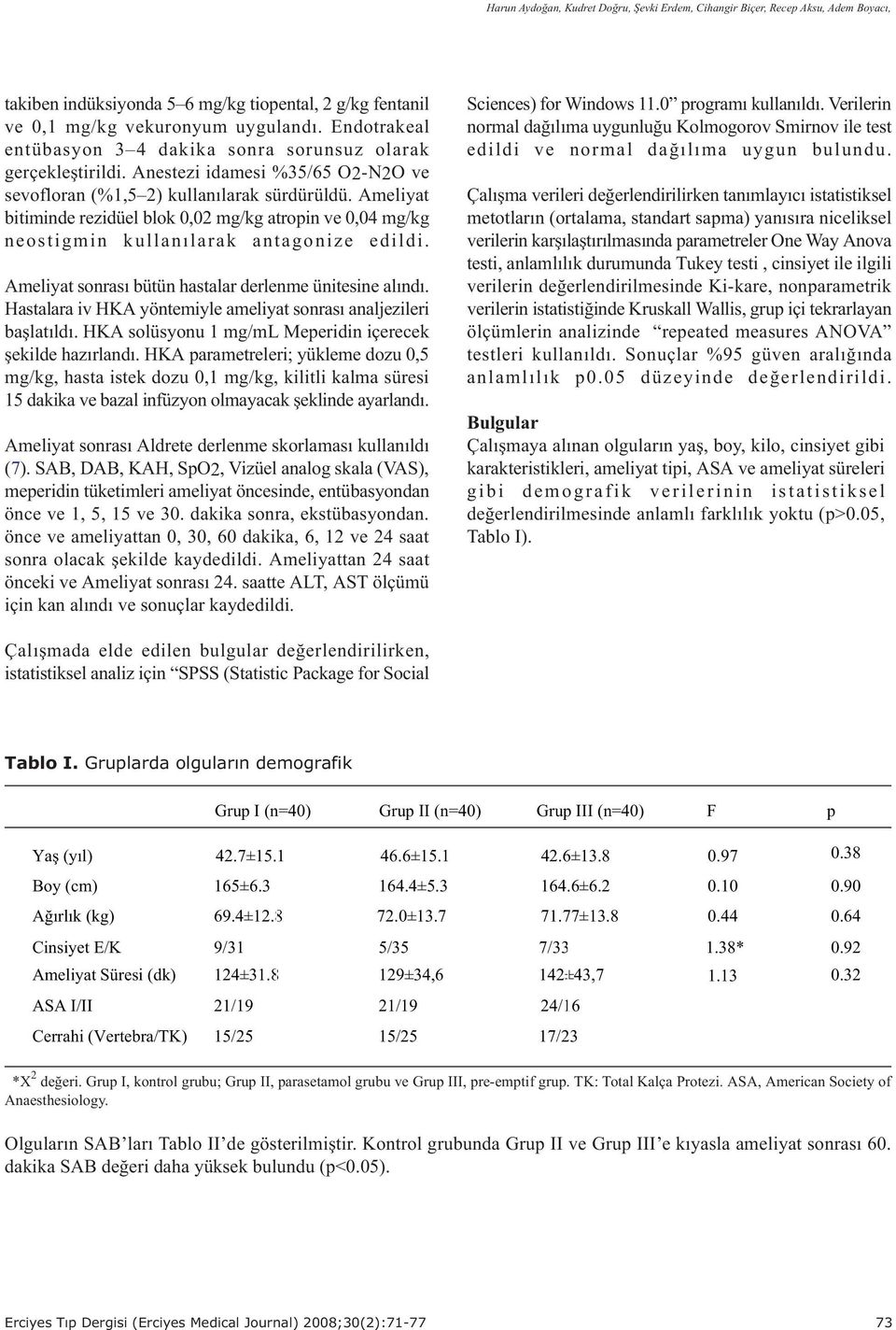 Ameliyat bitiminde rezidüel blok 0,02 mg/kg atropin ve 0,04 mg/kg neostigmin kullanýlarak antagonize edildi. Ameliyat sonrasý bütün hastalar derlenme ünitesine alýndý.