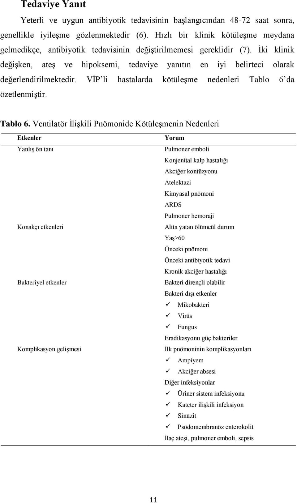 İki klinik değişken, ateş ve hipoksemi, tedaviye yanıtın en iyi belirteci olarak değerlendirilmektedir. VİP li hastalarda kötüleşme nedenleri Tablo 6 