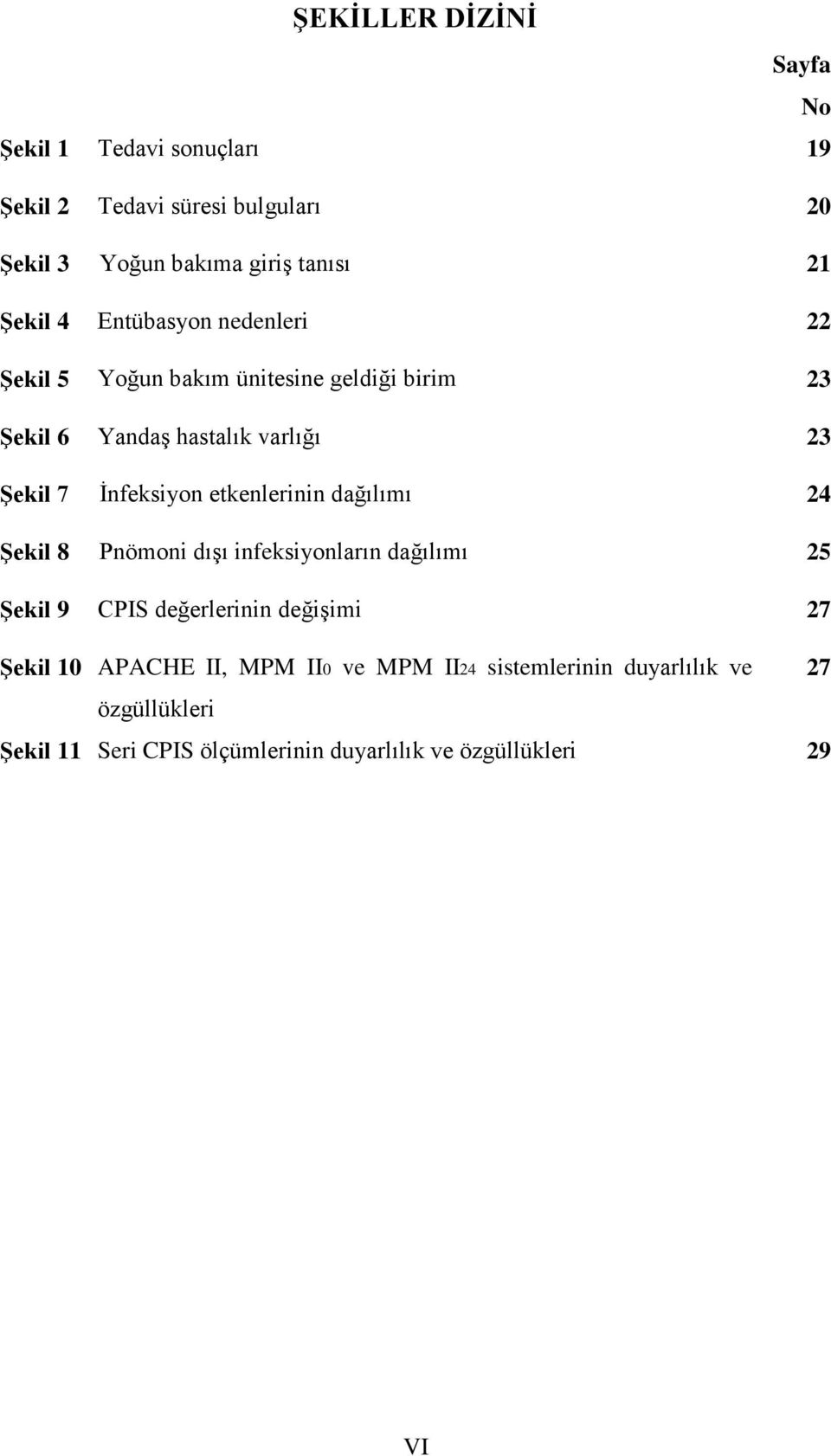 İnfeksiyon etkenlerinin dağılımı 24 Şekil 8 Pnömoni dışı infeksiyonların dağılımı 25 Şekil 9 CPIS değerlerinin değişimi 27 Şekil