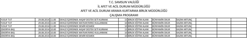 00 DEHLİZ İÇERİSİNDE AHŞAP DESTEK SETİ KURMAK 15 BİRLİK EĞİTİM ALANI BÜNYAMİN OKUR KAZIM ARTUNÇ ZEKERİYA BAŞ 28.08.2014 10.