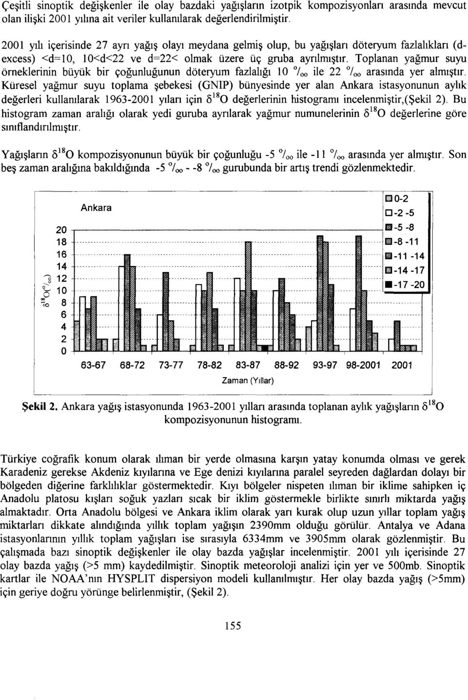 Toplanan yağmur suyu örneklerinin büyük bir çoğunluğunun döteryum fazlalığı 10 7 00 ile 22 / 00 arasında yer almıştır.