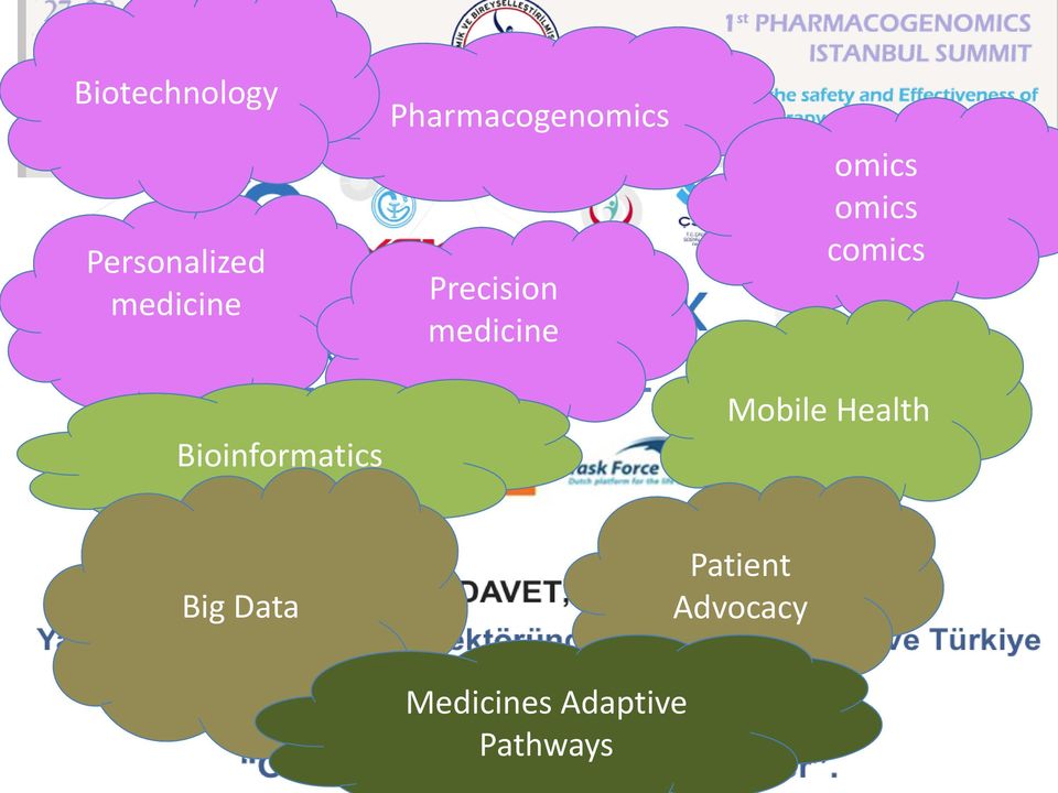 medicine omics omics comics Mobile Health