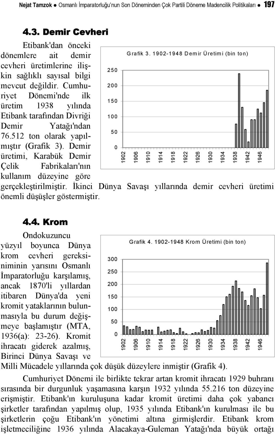 Cumhuriyet 200 Dönemi'nde ilk üretim 1938 yılında 150 Etibank tarafından Divriği 100 Demir Yatağı'ndan 76.512 ton olarak yapılmıştır 50 (Grafik 3).