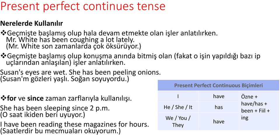 Susan's eyes are wet. She has been peeling onions. (Susan'm gözleri yaşlı. Soğan soyuyordu.) Present Perfect Continuous Biçimleri for ve since zaman zarflarıyla kullanılışı.