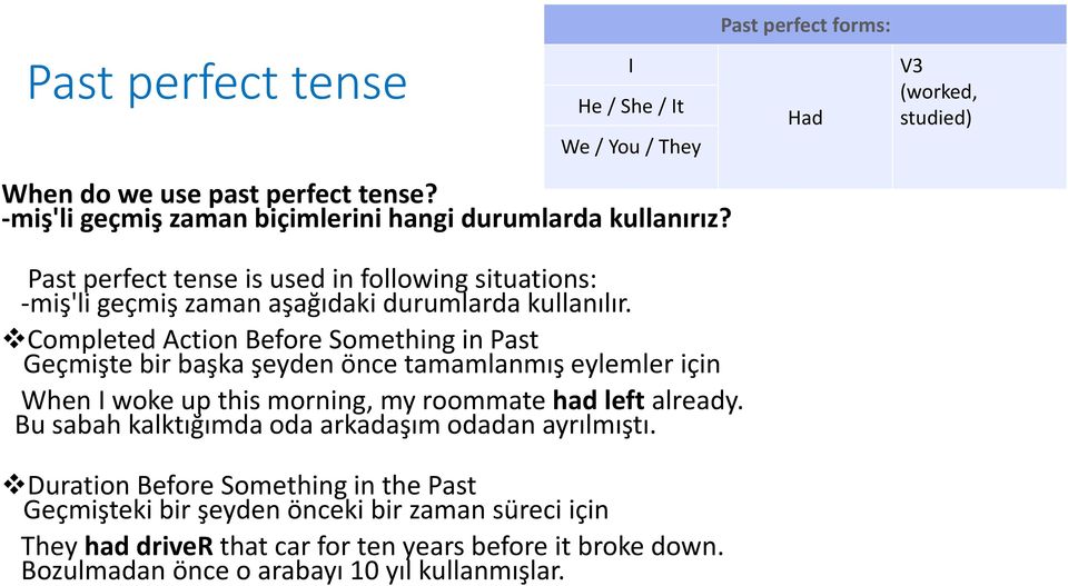 Completed Action Before Something in Past Geçmişte bir başka şeyden önce tamamlanmış eylemler için When I woke up this morning, my roommate had left already.