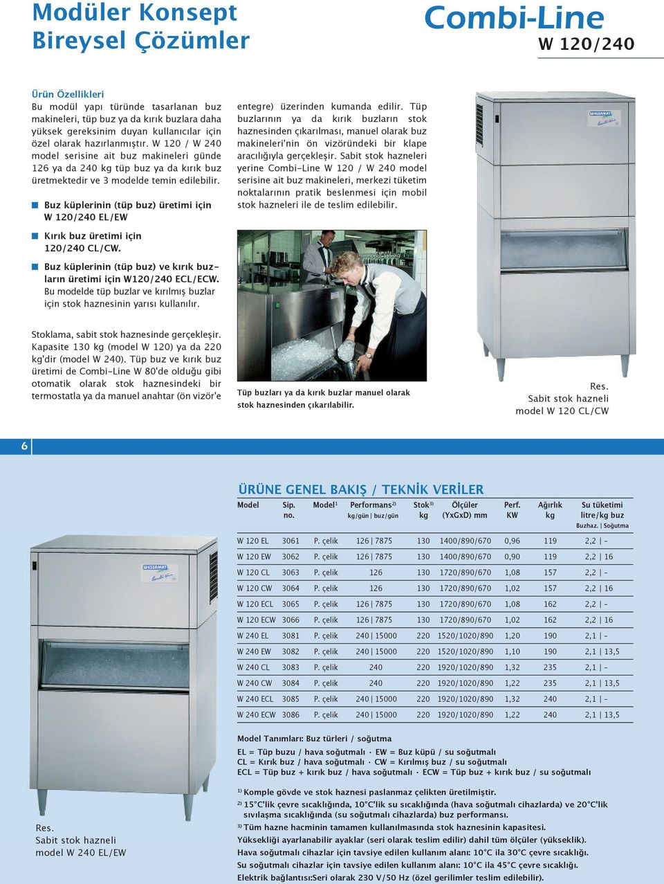 n Buz küplerinin (tüp buz) üretimi için W 120/240 EL/EW entegre) üzerinden kumanda edilir.