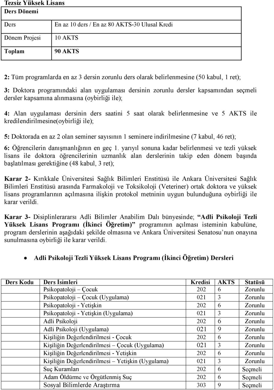 olarak belirlenmesine ve 5 AKTS ile kredilendirilmesine(oybirliği ile); 5: Doktorada en az 2 olan seminer sayısının 1 seminere indirilmesine (7 kabul, 46 ret); 6: Öğrencilerin danıģmanlığının en geç