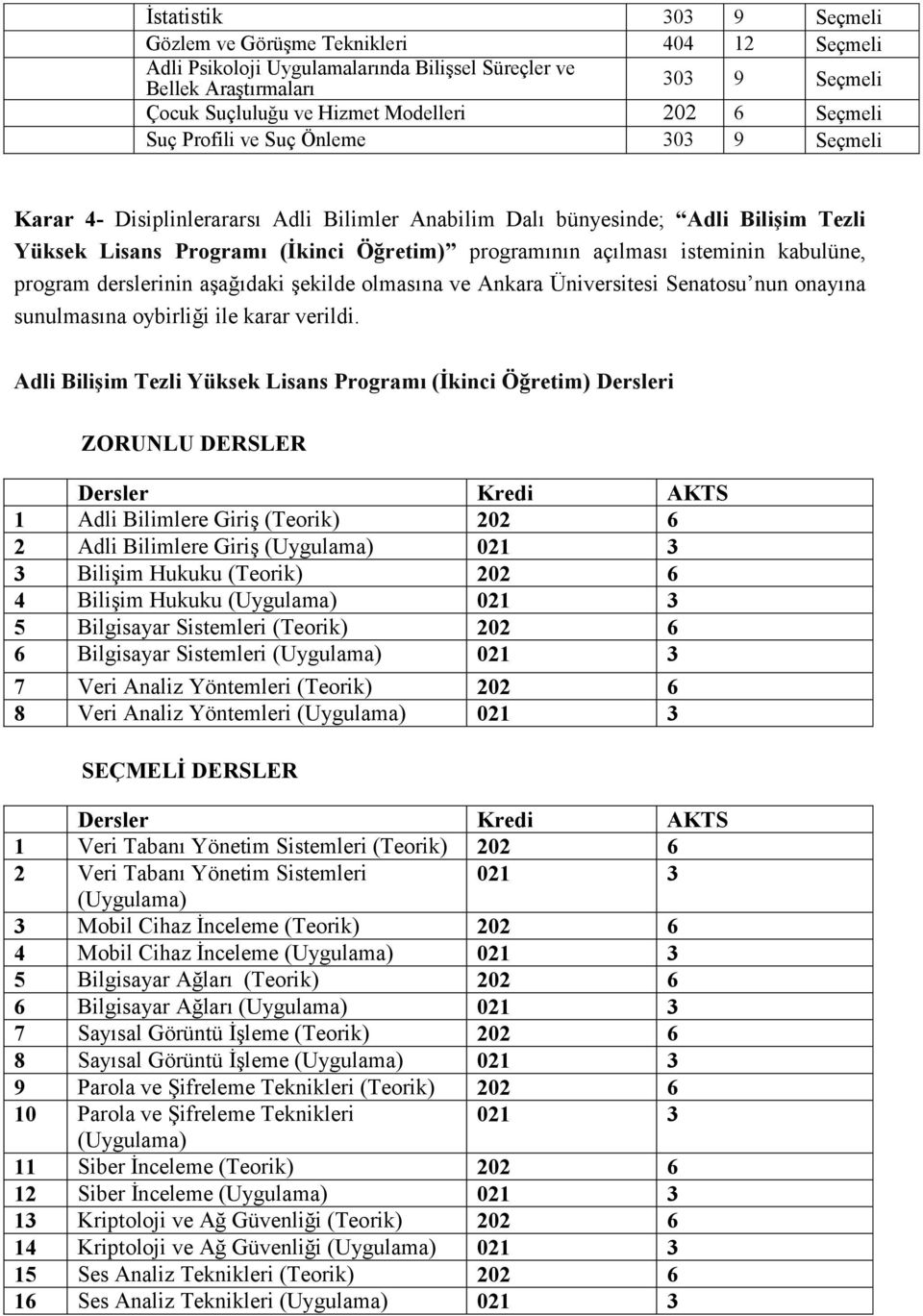 isteminin kabulüne, program derslerinin aģağıdaki Ģekilde olmasına ve Ankara Üniversitesi Senatosu nun onayına sunulmasına oybirliği ile karar verildi.