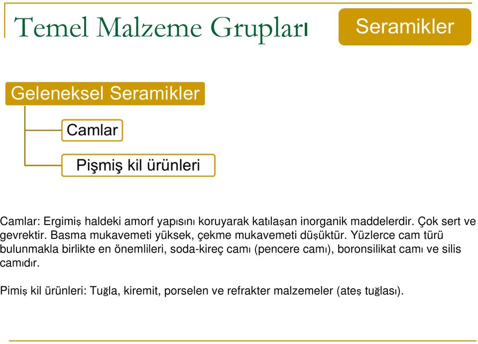 Yüzlerce cam türü bulunmakla birlikte en önemlileri, soda-kireç camı (pencere camı),