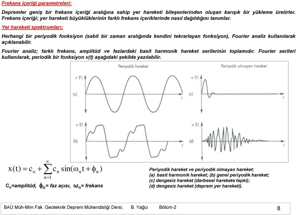 Yer hareketi spektrumları; Herhangi bir periyodik fonksiyon (sabit bir zaman aralığında kendini tekrarlayan fonksiyon), Fourier analiz kullanılarak açıklanabilir.