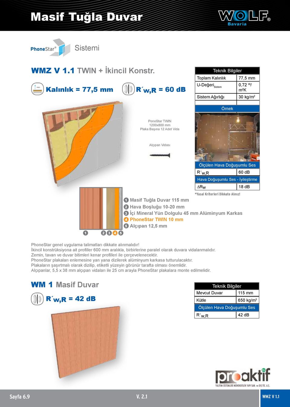 Masif Tuğla Duvar 5 mm Hava Boşluğu 0-0 mm İçi Mineral Yün Dolgulu 45 mm Alüminyum Karkas PhoneStar TWIN 0 mm Alçıpan,5 mm İkincil konstrüksiyona ait profiller 600 mm aralıkla, birbirlerine paralel